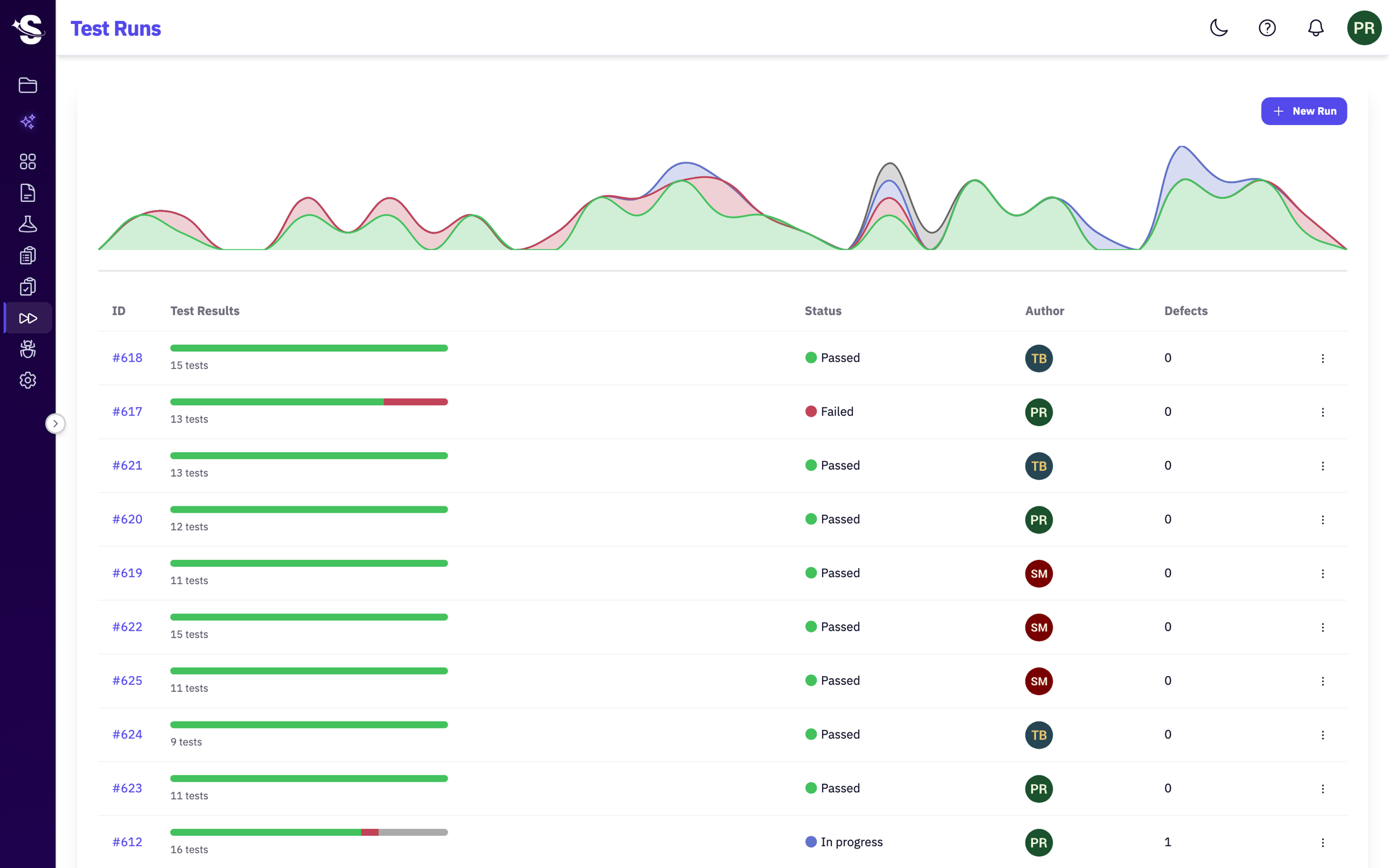 A list of SmartRuns test runs, each with a pass/fail/blocked progress bar, status and linked defect count.
